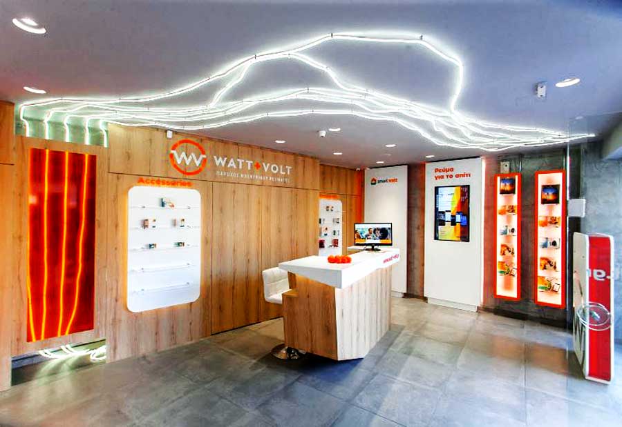 WATT+VOLT